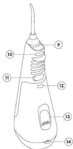 Ordo Hydro Sonic - ENGLISH PRODUCT DESCRIPTION - 2