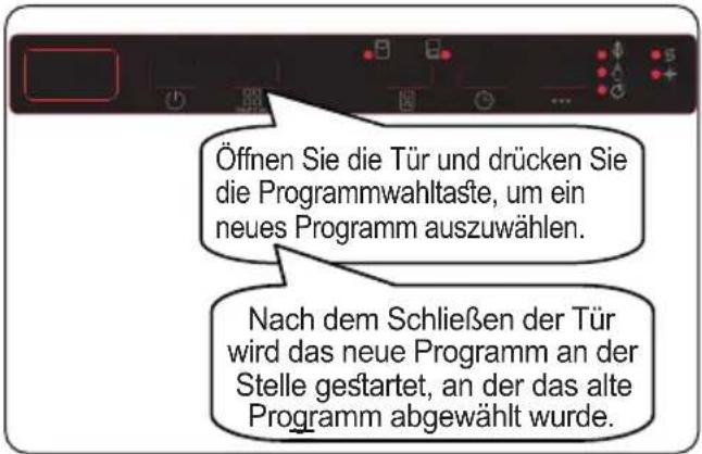 SHARP QW-I23F47DM-DE - Programm ändern - 1
