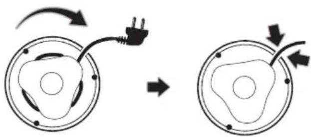 SENCOR SWK 1513OR - ΠΕΡΙΓΡΑΦΗ ΤΗΣ ΣΥΣΚΕΥΗΣ - 9