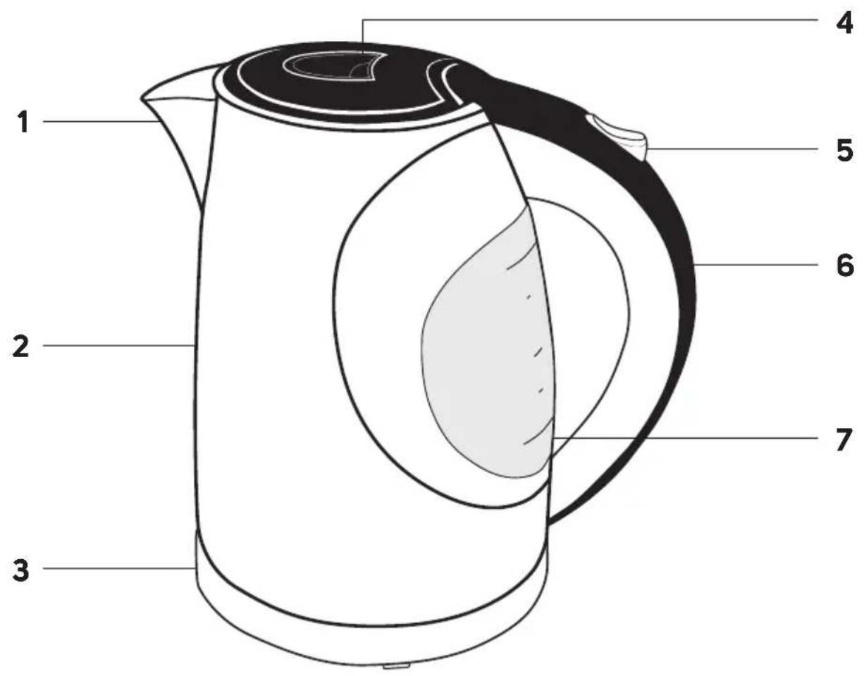 SENCOR SWK 1513OR - 2