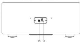 MUSE M-697 IDT - BESCHREIBUNG DES GERÄTES - 2
