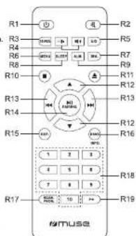MUSE M-697 IDT - PLAATSEN VON BATTERIJEN - 1