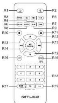 MUSE M-697 IDT - INSERIMENTO DELLE PILE - 3