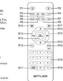 MUSE M-697 IDT - NOTES - 1