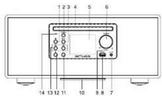 MUSE M-697 IDT - DC in jack - 1
