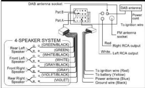 MUSE M-198 DAB - CONNECTION - 1