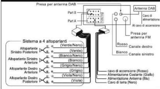 MUSE M-198 DAB - COLLEGAMENTI - 1
