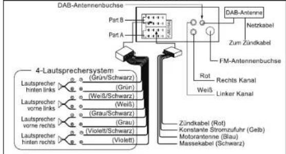 MUSE M-198 DAB - ANSCHLÜSSEN - 1