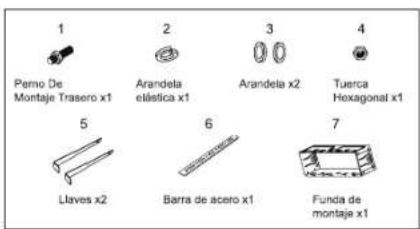 MUSE M-198 DAB - INSTRUCCIONES DE SEGURIDAD IMPORTANTES - 2