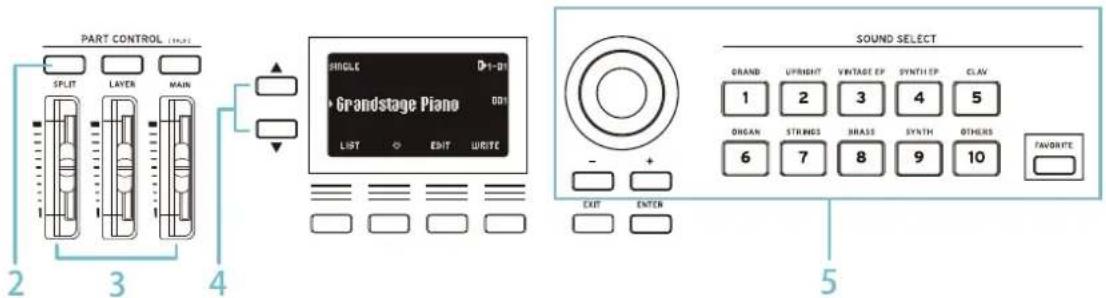 KORG Grandstage X - Sélection des sons d'un partage - 2