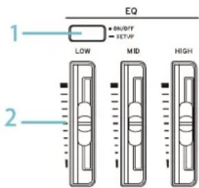 KORG Grandstage X - Utilisation de l'égaliseur - 1