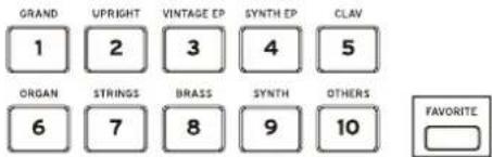 KORG Grandstage X - Sélectionner un favori - 1