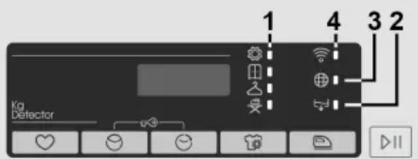 CANDY CRO4 H7A2TBE-S - Display - 1