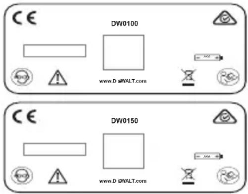 DEWALT DW0150 - ADVERTENCIA: - 1