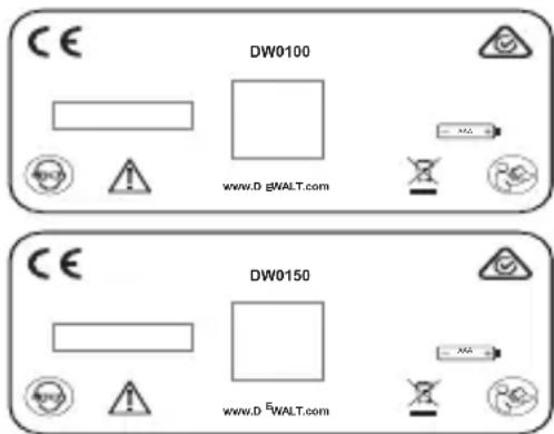DEWALT DW0150 - WARNING: - 1