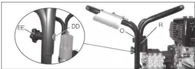 DEWALT DXPW3835 - Assemblage de la laveuse haute pression (Fig. 1) - 2