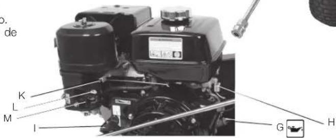 DEWALT DXPW3835 - LaVeuse haute Presslon, MoDÈLe DXPW3835 - 2