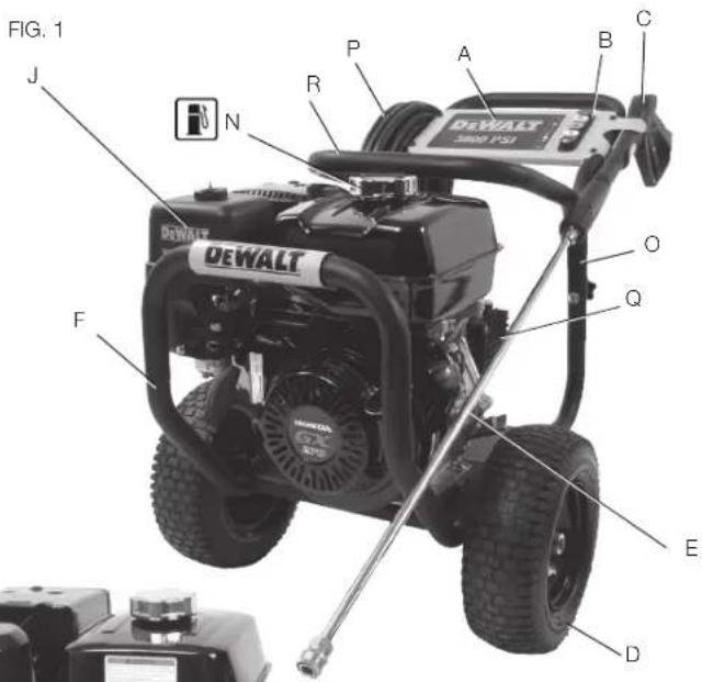 DEWALT DXPW3835 - Pompe - 1