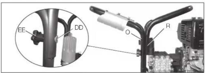 DEWALT DXPW3835 - Pressure Washer Assembly (Fig. 1) - 2