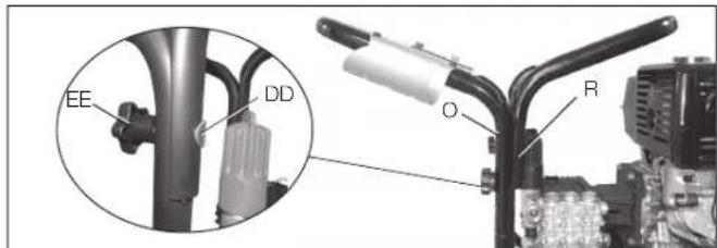 DEWALT DXPW3835 - Ensamblado de la lavadora a presión (Fig. 1) - 2