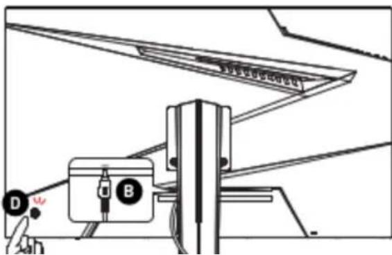 MSI MAG 275CQRF QD E2 - Connexion de l'écran au PC - 1