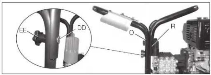 DEWALT DXPW60605 - Pressure Washer Assembly (Fig. 1) - 2