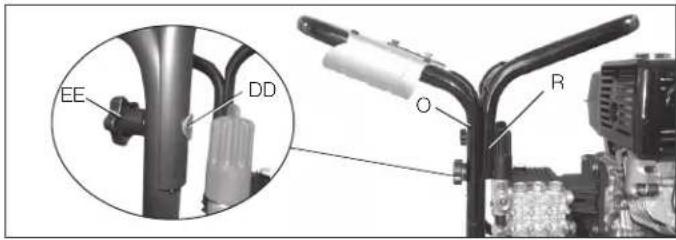DEWALT DXPW60605 - Assemblage de la laveuse haute pression (Fig. 1) - 2