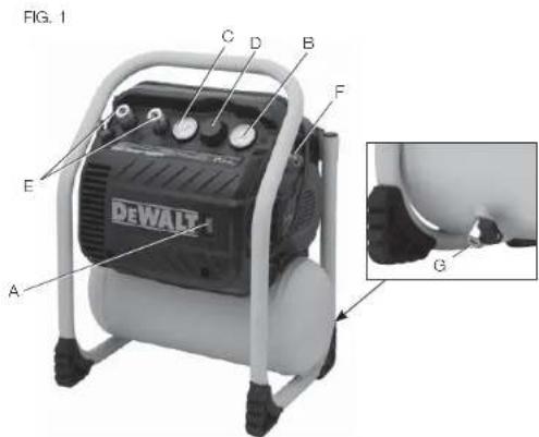 DEWALT DWFP55130 - DESCRIPTION (FIG. 1) - 1
