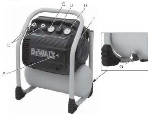 DEWALT DWFP55130 - COMPONENTS (FIG. 1) - 1