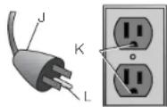 DEWALT DWFP55130 - Grounding Instructions (Fig. 2) - 1