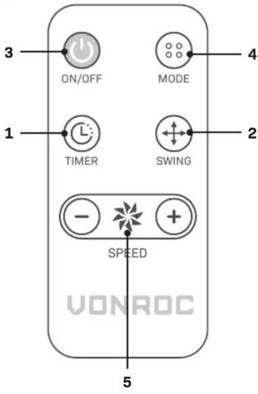 Vonroc AF503AC - 3