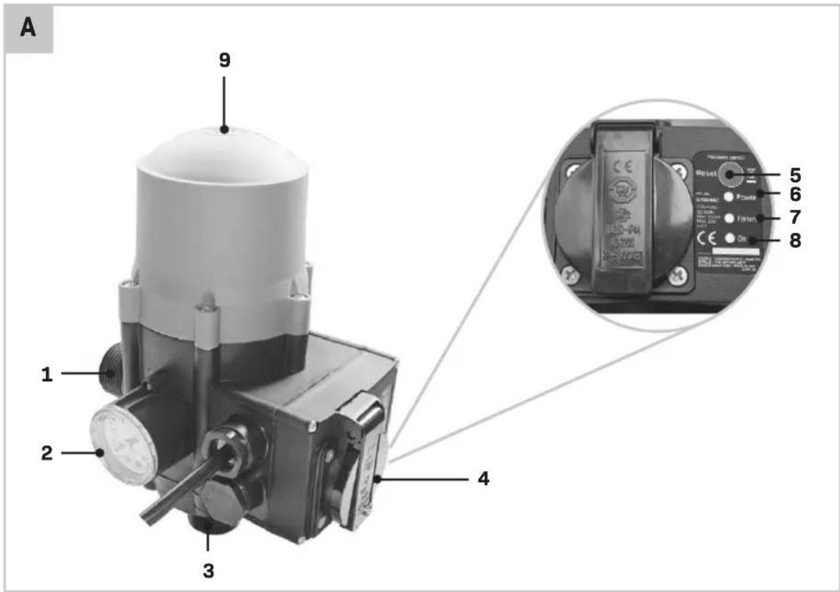 Vonroc GP804AA - 1