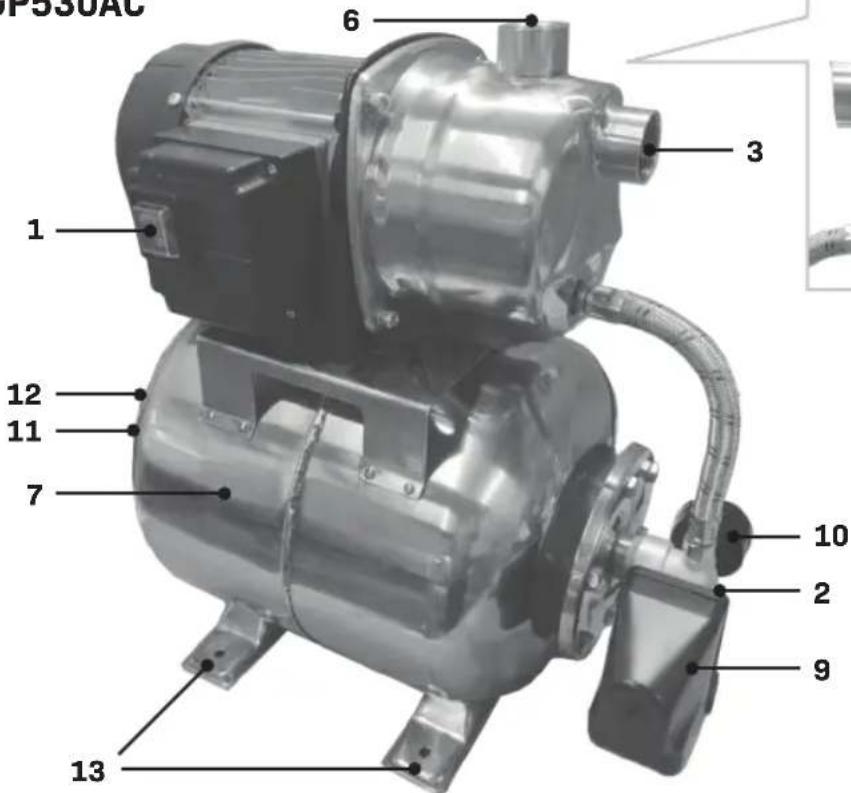Vonroc GP529AC - 2