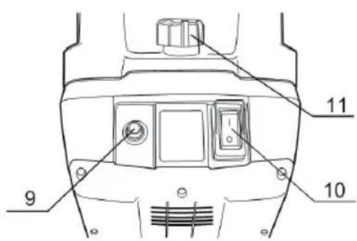 Vonroc GS502AC - 1