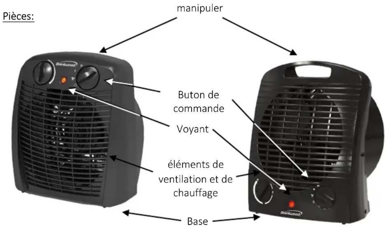 Brentwood H-F305 - À TITRE DE RÉFÉRENCE - 1