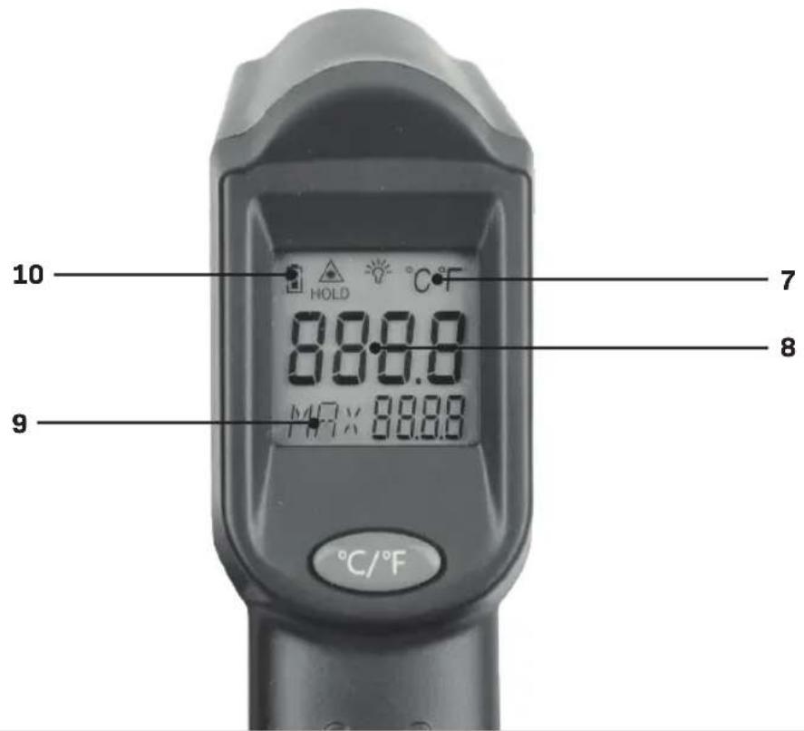 Vonroc IT501DC - 2