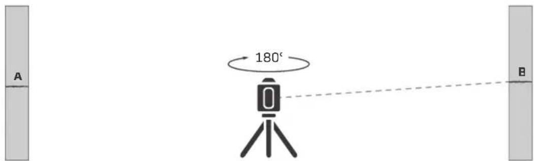 Vonroc LL501DC - 7