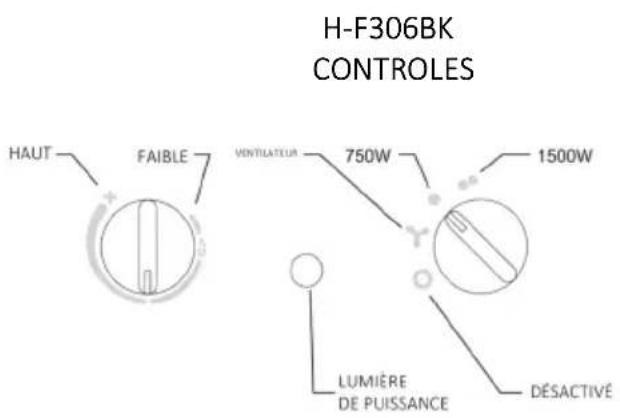 Brentwood H-F306 - À TITRE DE RÉFÉRENCE - 3
