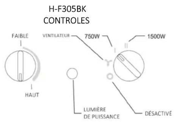 Brentwood H-F306 - À TITRE DE RÉFÉRENCE - 2