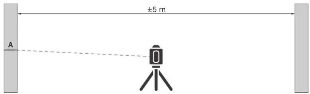 Vonroc LL506DC - 7