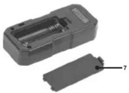Vonroc LD504DC - 2