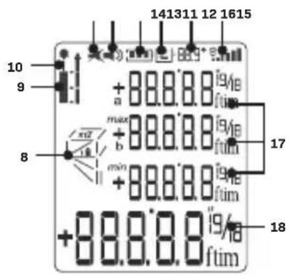 Vonroc LD504DC - VONROC - 1