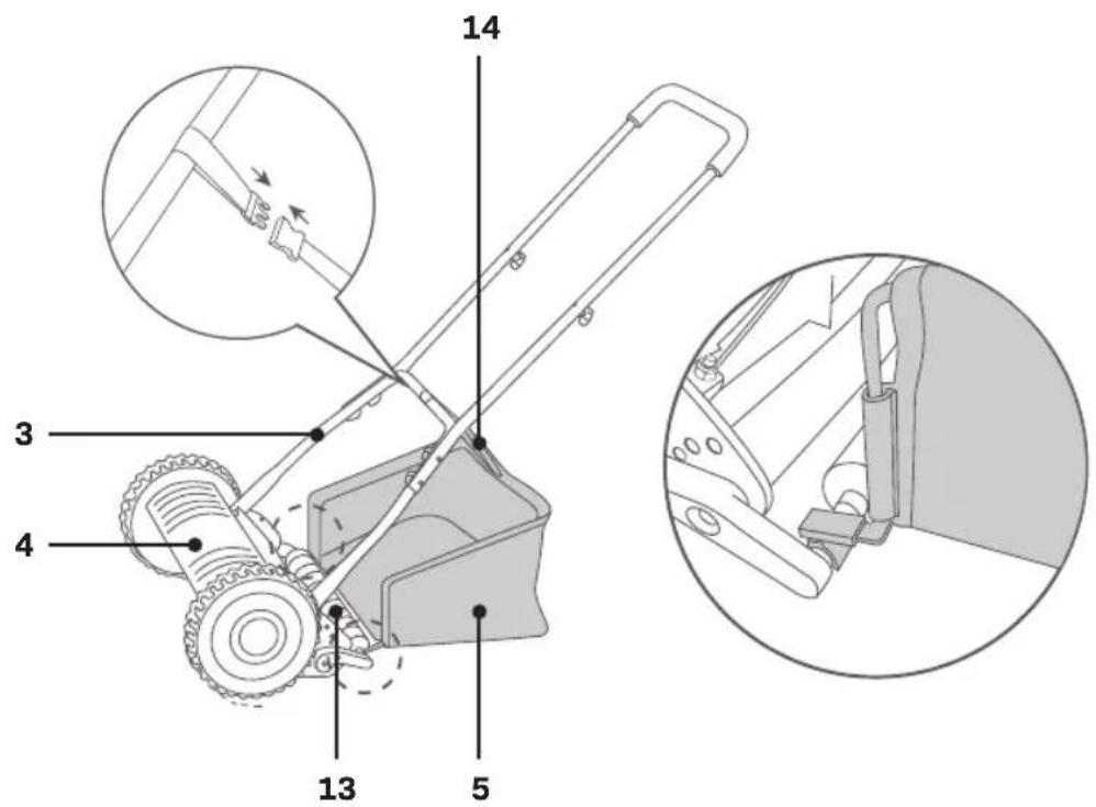 Vonroc LM508XX - 3