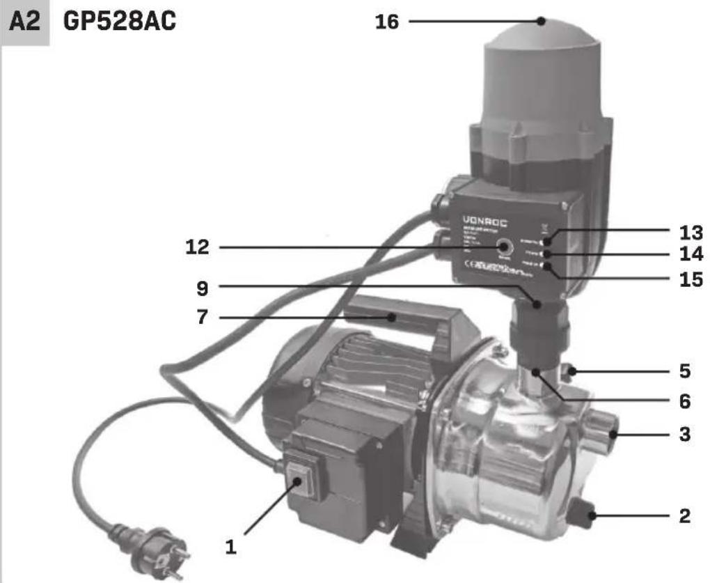 Vonroc GP528AC - 2
