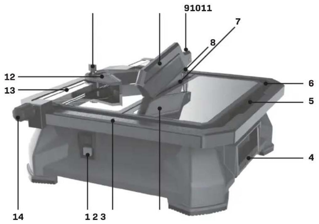 Vonroc TC501AC - 1