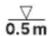 Vonroc SP510DC - SICHERHEITSHINWEISE - 5