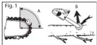 Vonroc S_CS506DC - Saw chain with small spring-back - 1