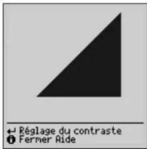 Réglage du contraste Fermer Ride
