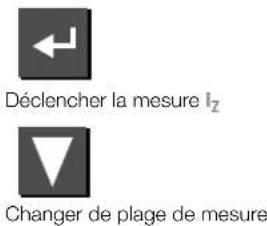 Déclencher la mesure I₂ Changer de plage de mesure