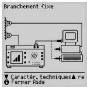 Branchement fixe Caractér. techniques▲ re Fermer Aide